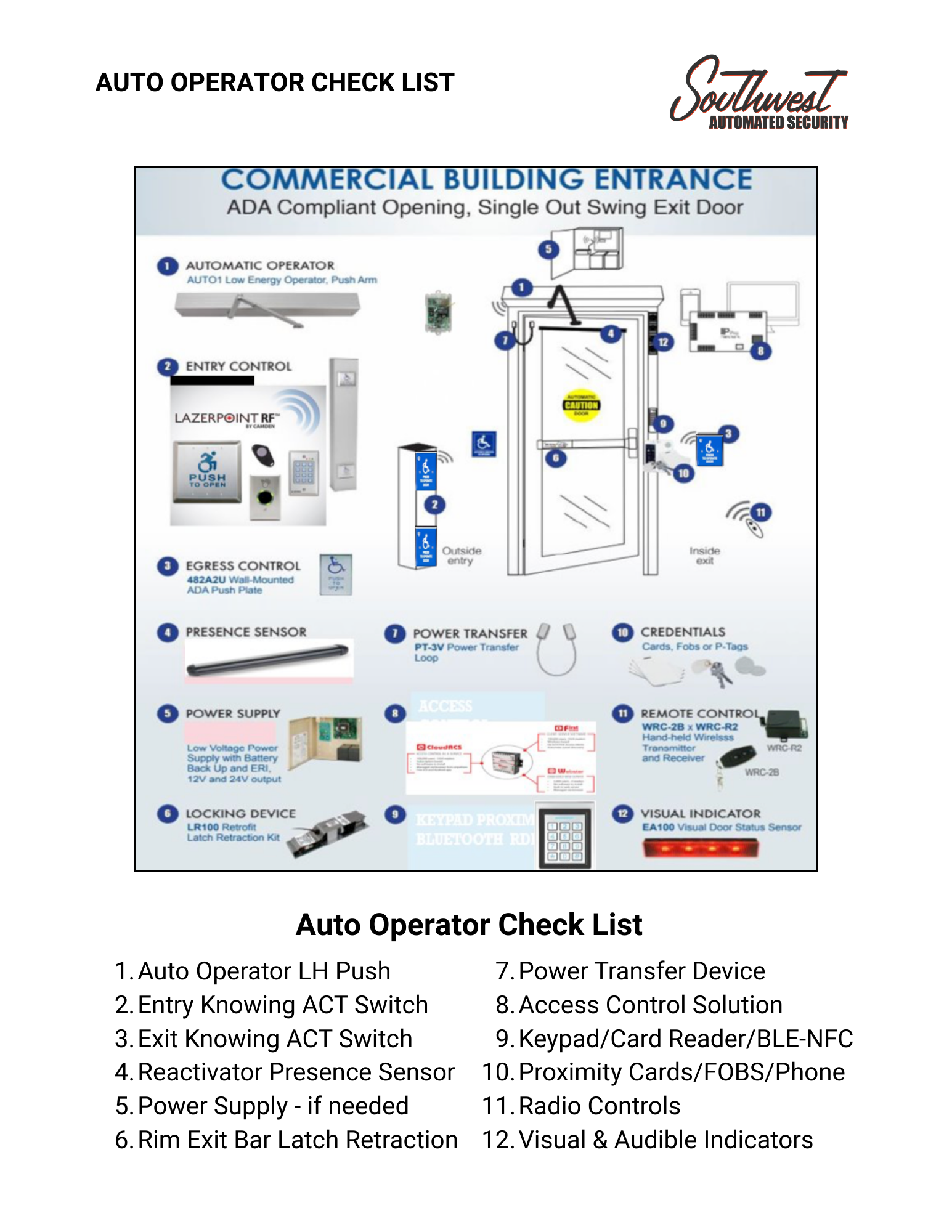 Door Equipment | Southwest Automated Security